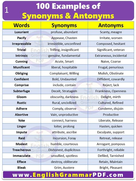 SCHEDULED in Thesaurus: 100+ Synonyms & Antonyms for .